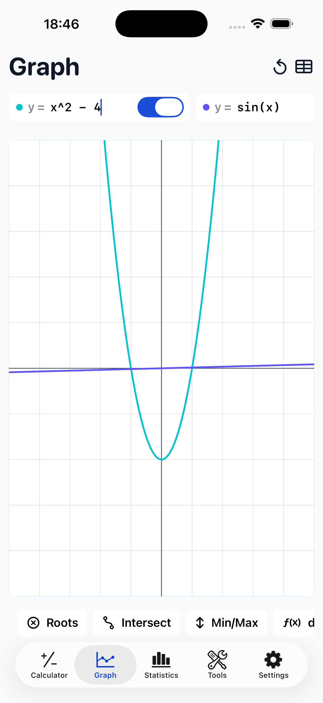 Calculator TI-84 Plus history