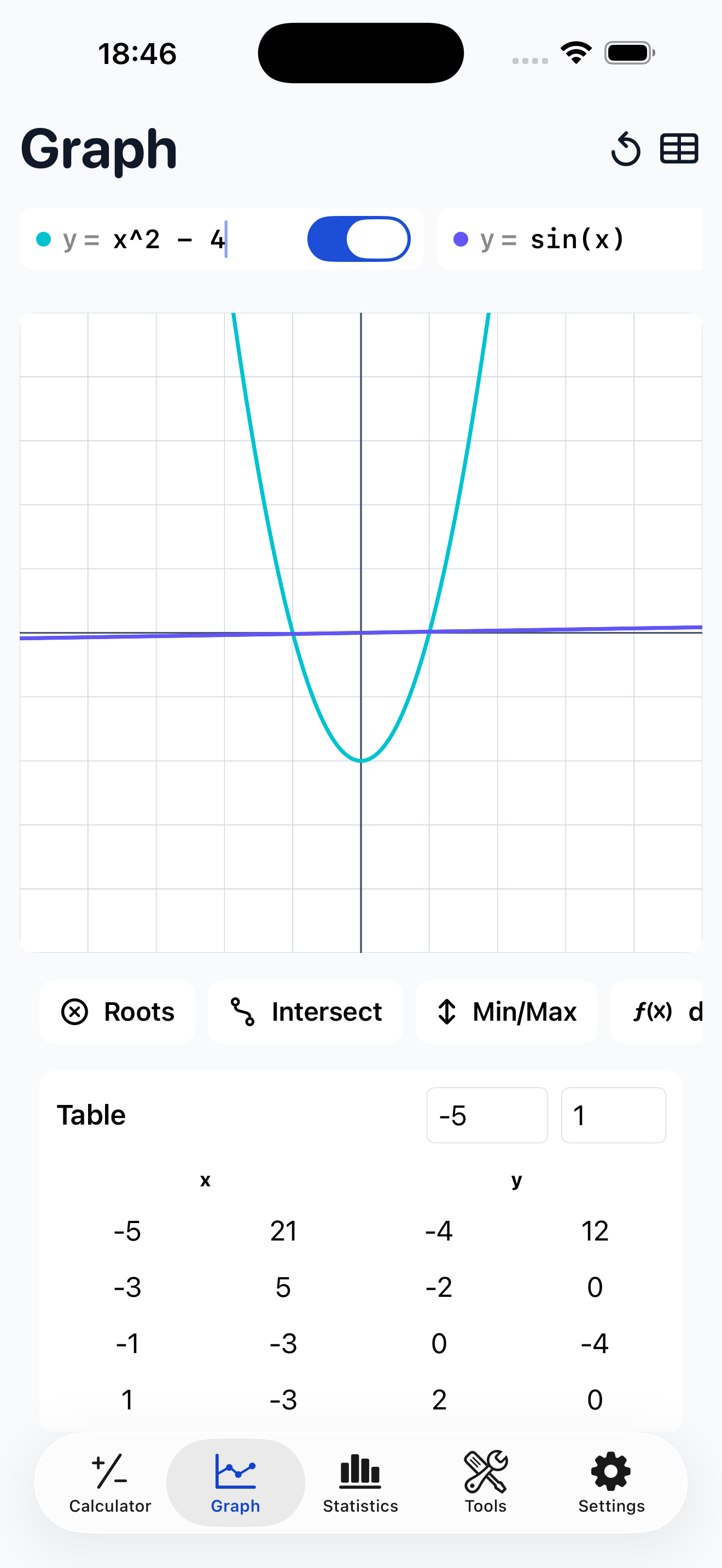 Calculator TI-84 Plus pro mode