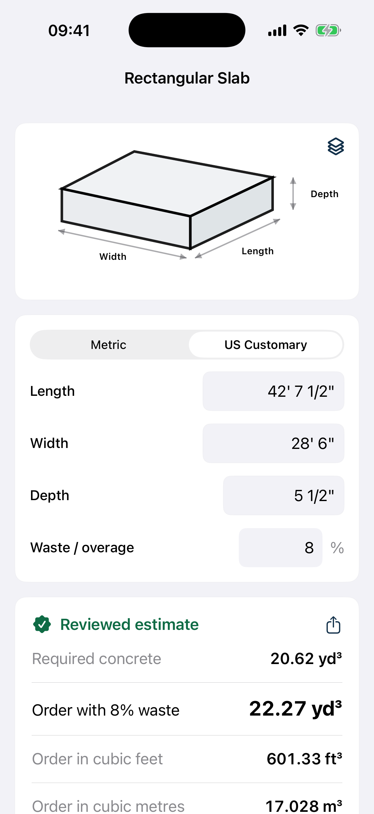 Reviewed rectangular slab estimate with concrete order quantity