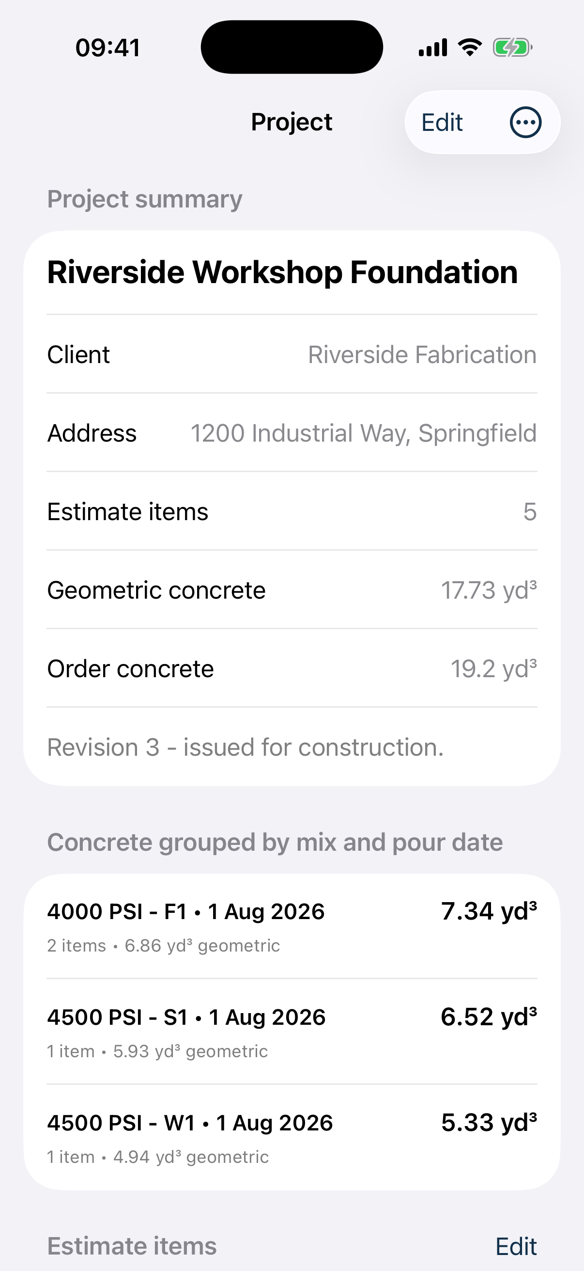 Concrete project summary grouped by mix and pour date